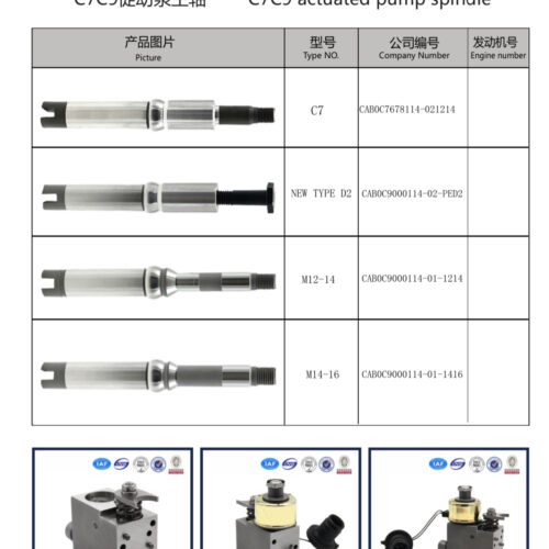 微信图片_20240222192812.jpg Various Accessories for Caterpillar Pump