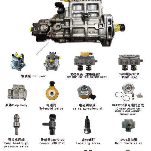 微信图片_20240222192816.jpg Various Accessories for Caterpillar Pump
